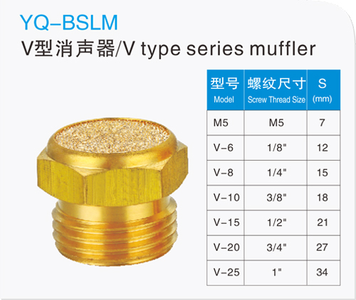 YQ-BSLM