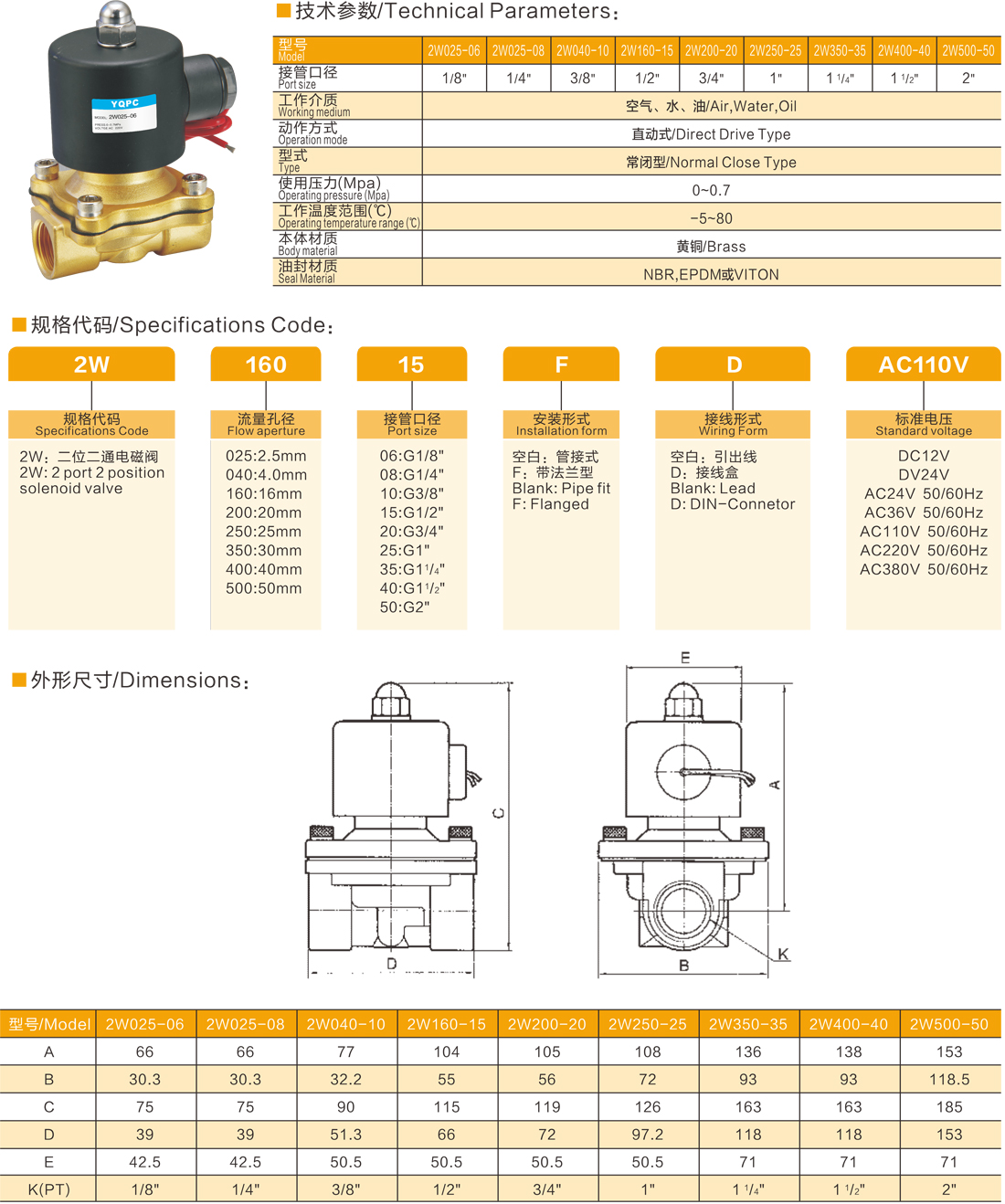 2W系列電磁閥/2W Series Solenoid Valve