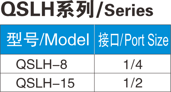 QSLH系列/Series