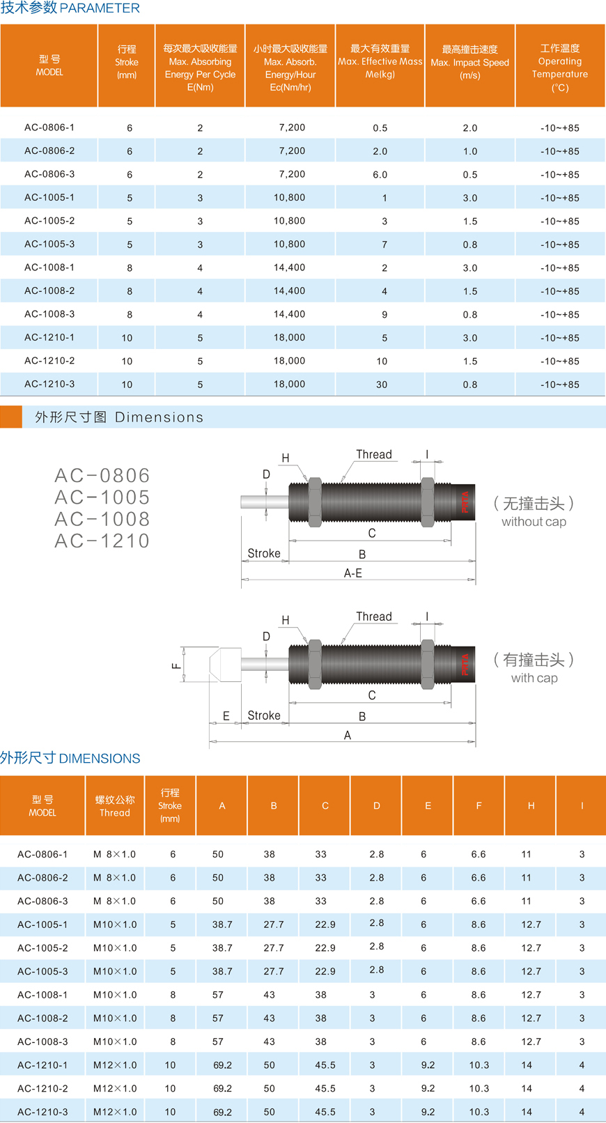 微型自動補償緩沖器